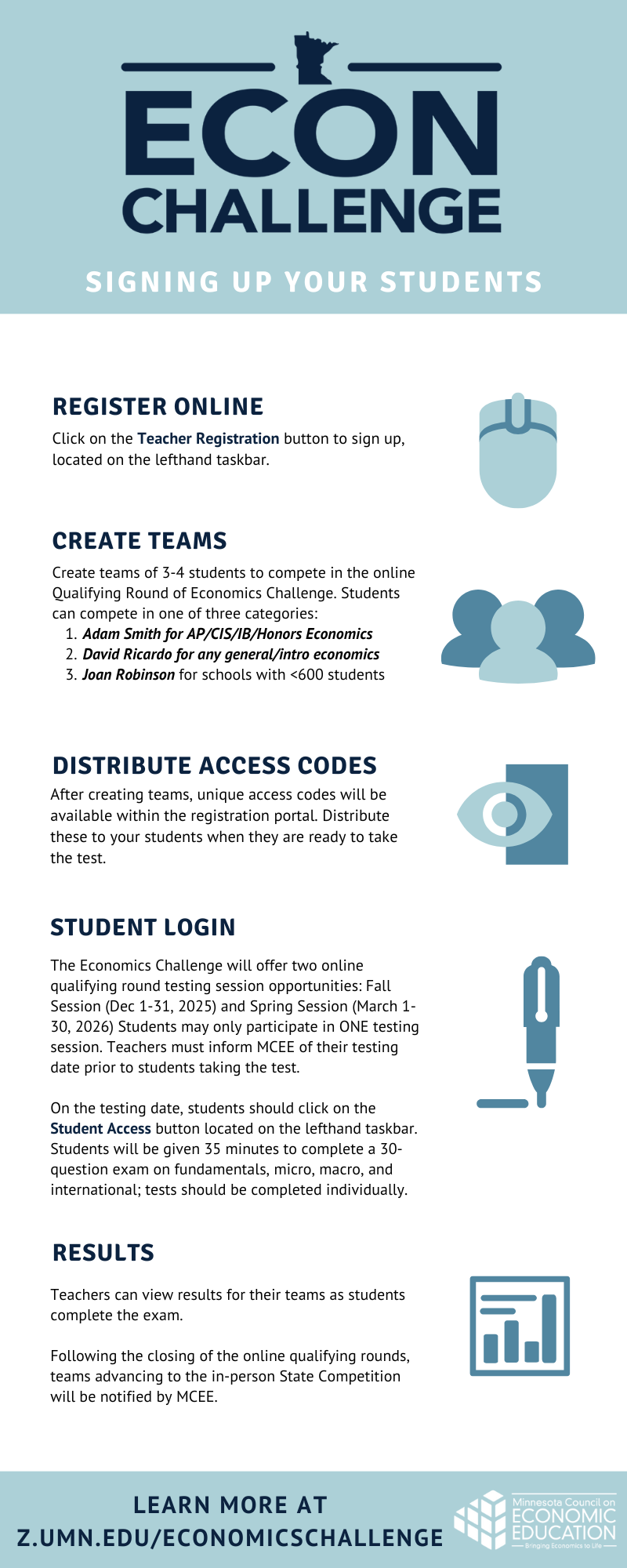 Econ Challenge Basic Info Graphics